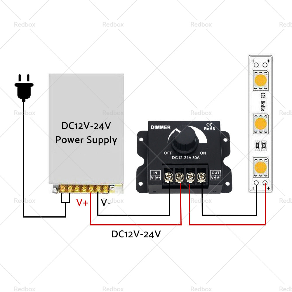 12V-24V Metal LED Switch Dimmer Controller Manual Operation for Strip Light