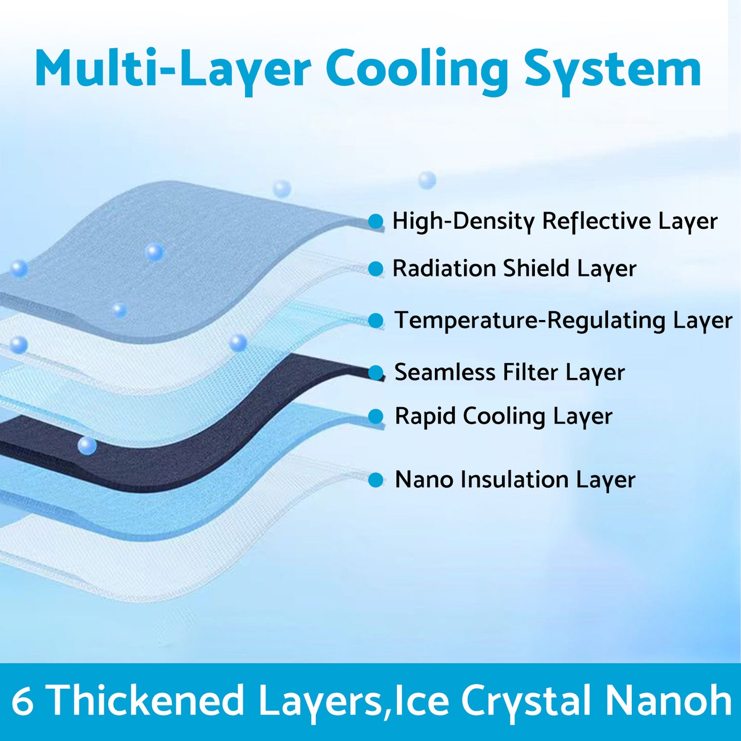 6 Layer Thick WindScreen SunShade Suitable For Toyota RAV4 19-25 UV Protection