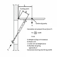 Gas Strut 500mm-350N x2  8mm Shaft  Caravans, Trailers, Canopy, Toolboxes struts