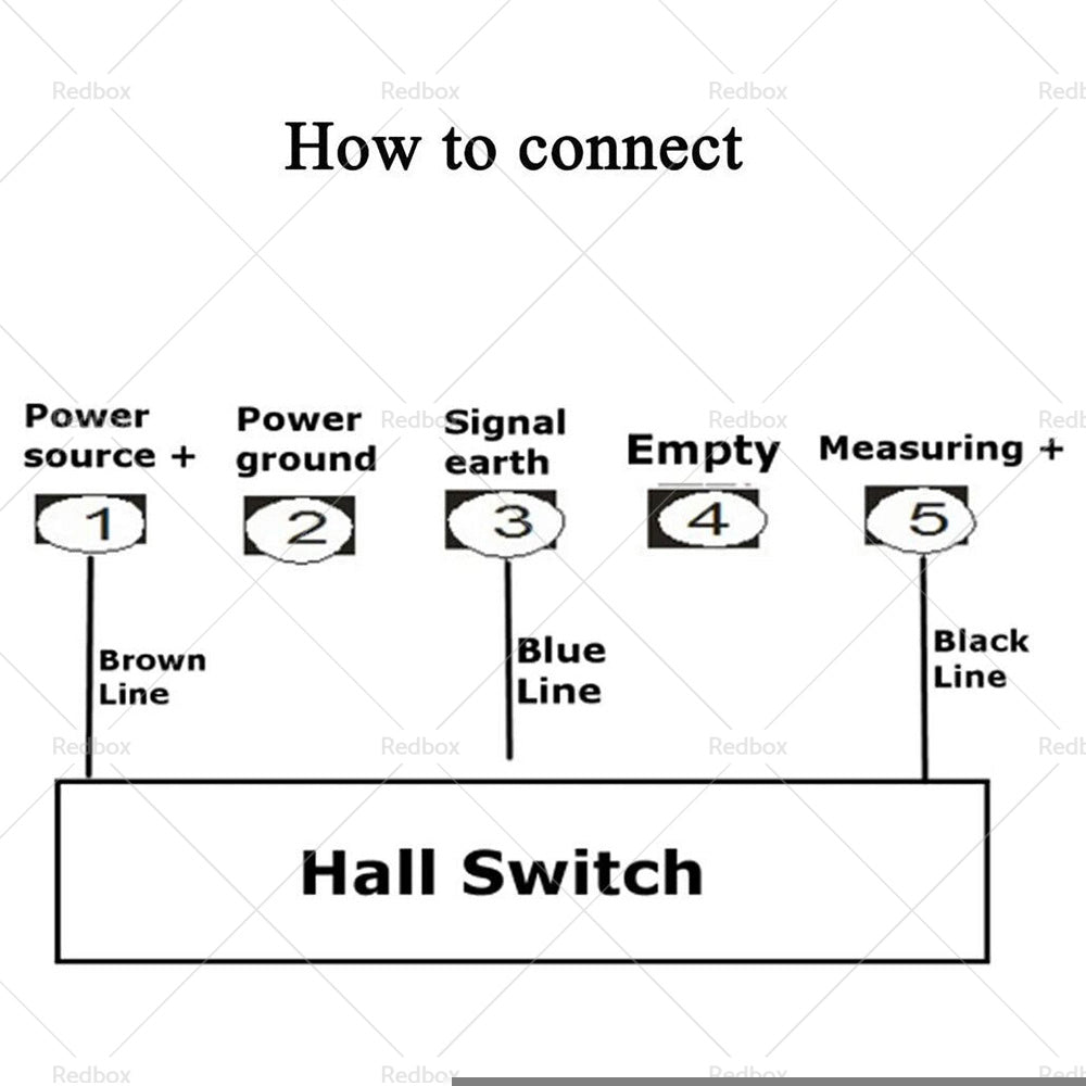 4 Digital LED Tachometer RPM Speed Meter  Hall Proximity Switch Sensor NPN Set