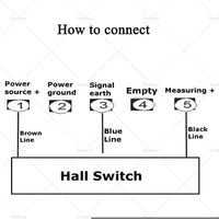 4 Digital LED Tachometer RPM Speed Meter  Hall Proximity Switch Sensor NPN Set