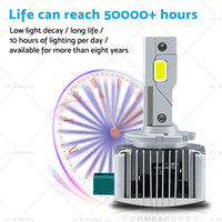 {{ Pair of 6000K For Replace HID Xenon D1S LED Headlight Bulbs Conversion 90W 2pcs }} - Buy Car Parts Online at {{ Kaka Auto Parts }}.