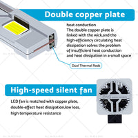 {{ Pair of 6000K For Replace HID Xenon D1S LED Headlight Bulbs Conversion 90W 2pcs }} - Buy Car Parts Online at {{ Kaka Auto Parts }}.