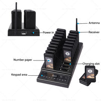 20 Restaurant Coaster Pager Guest Call Wireless Paging Queuing Calling System